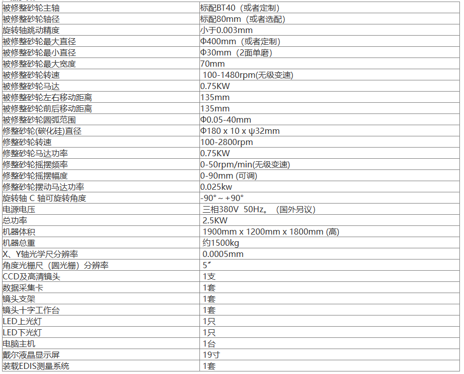 TW-01C數(shù)控砂輪修整機